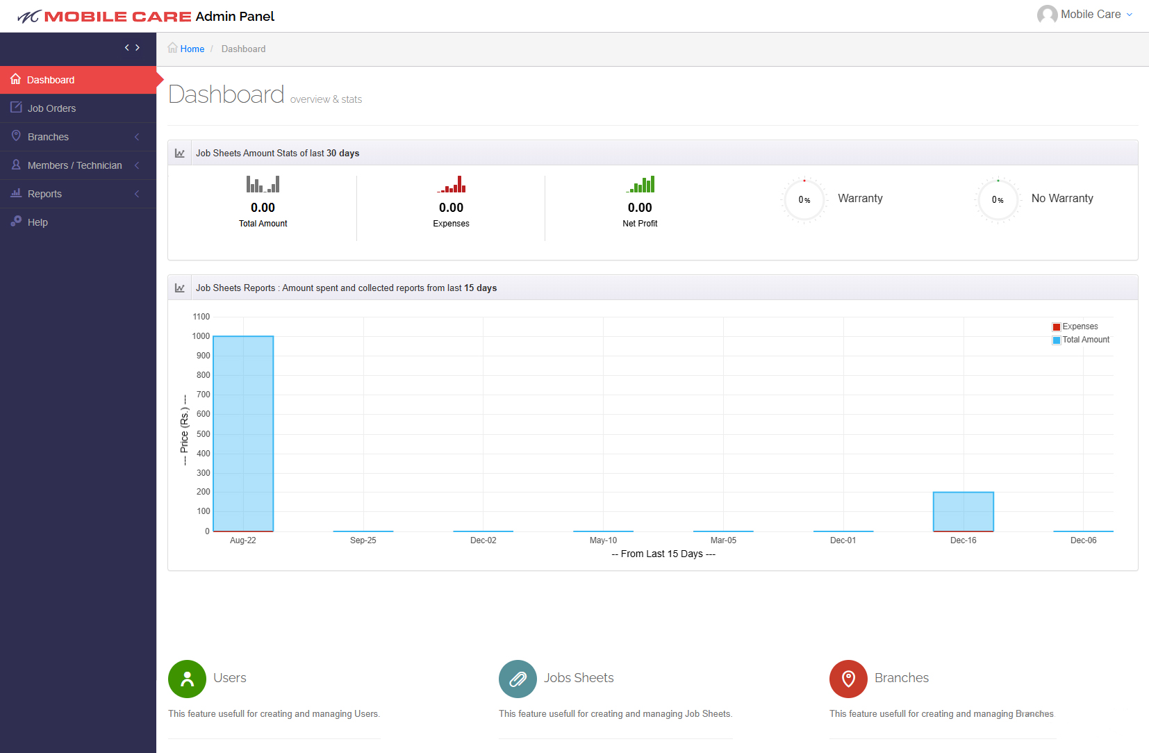 Mobile Service Center Dashboard